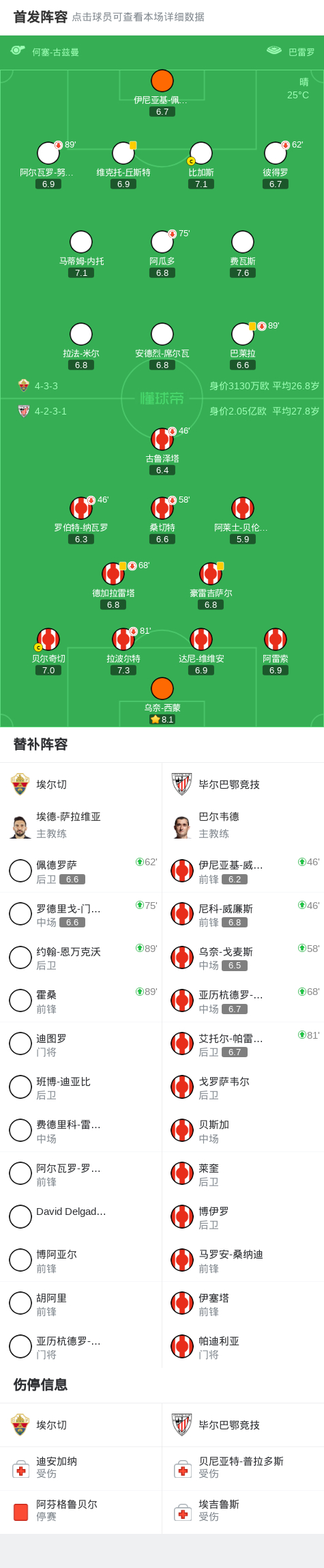 毕尔巴鄂竞技vs巴塞罗那比分预测-开云娱乐